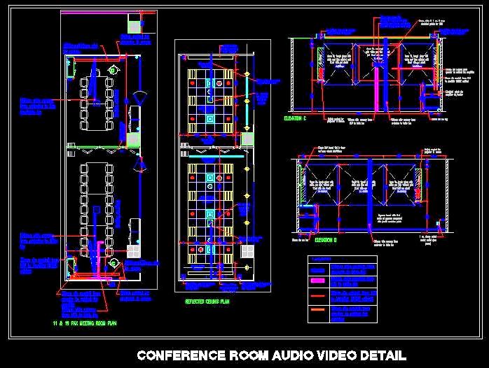 Conference Room Design- AV Setup and Layout Plan CAD